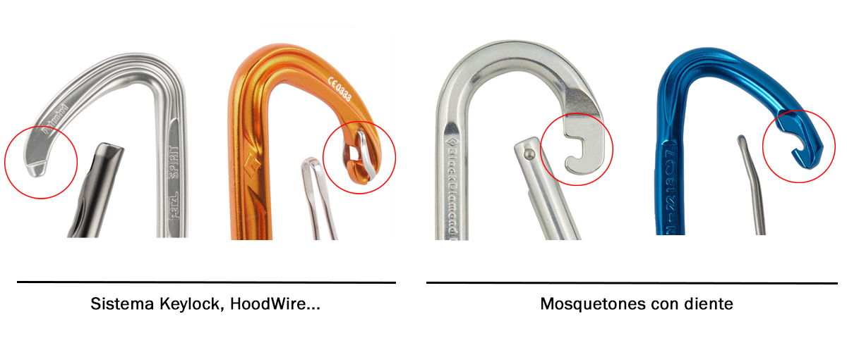 Sistema Keylock, Hoodwire y nariz de mosquetones