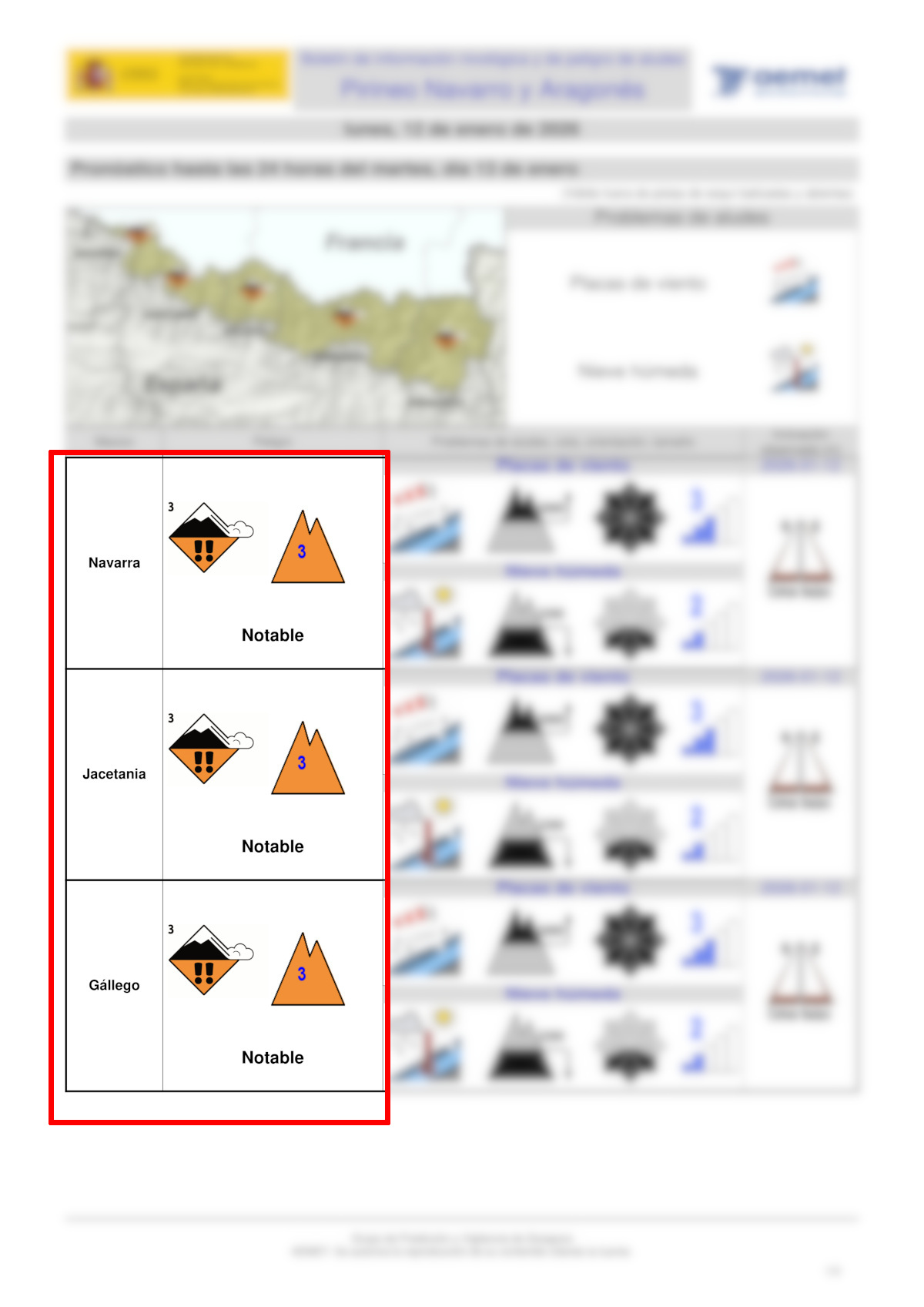 Mediante un icono y un número se indica el grado de peligro para cada zona, en este caso Notable (3)