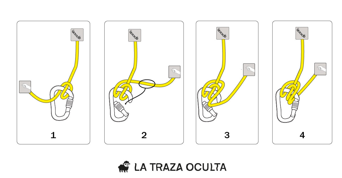 Para realizar un